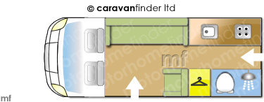 Motorhome Layout