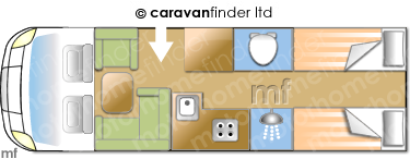 Motorhome Layout