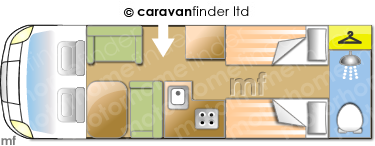 Motorhome Layout
