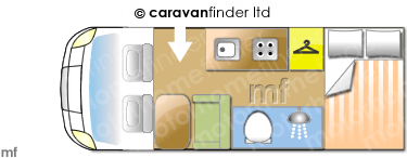 Motorhome Layout