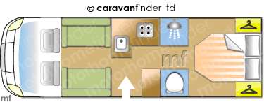 Motorhome Layout