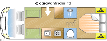 Motorhome Layout