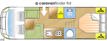 Motorhome Layout