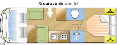 Motorhome Layout
