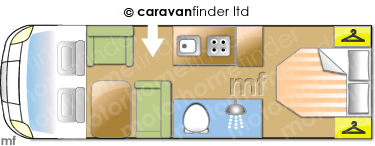 Motorhome Layout