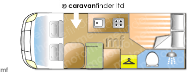 Motorhome Layout
