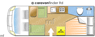 Motorhome Layout