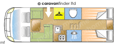 Motorhome Layout