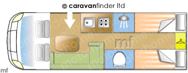 Motorhome Layout