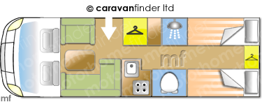 Motorhome Layout