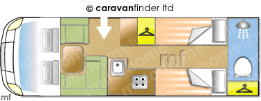 Motorhome Layout
