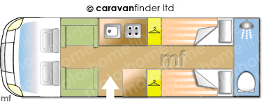 Motorhome Layout