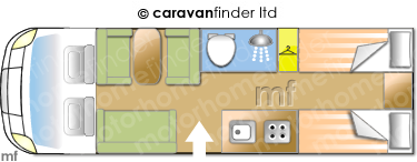 Motorhome Layout
