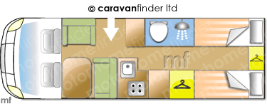 Motorhome Layout