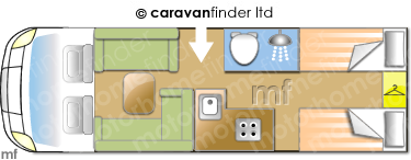 Motorhome Layout