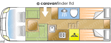 Motorhome Layout