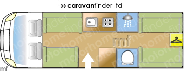 Motorhome Layout