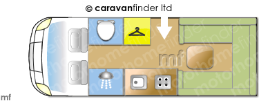 Motorhome Layout
