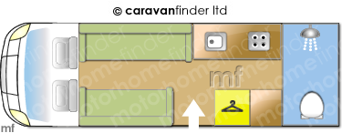 Motorhome Layout