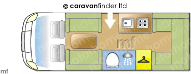 Motorhome Layout
