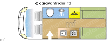 Motorhome Layout