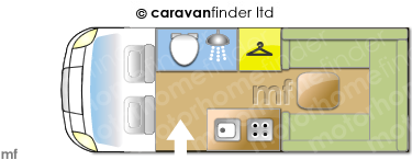 Motorhome Layout