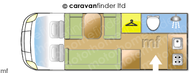 Motorhome Layout