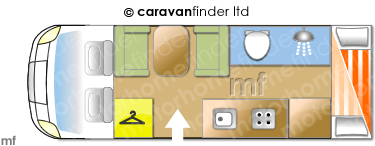 Motorhome Layout