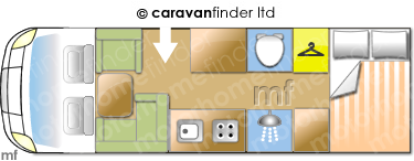 Motorhome Layout