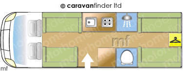 Motorhome Layout